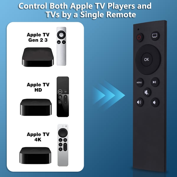 Universal IR Erstatningsfjernkontroll Apple TV Kompatibel
