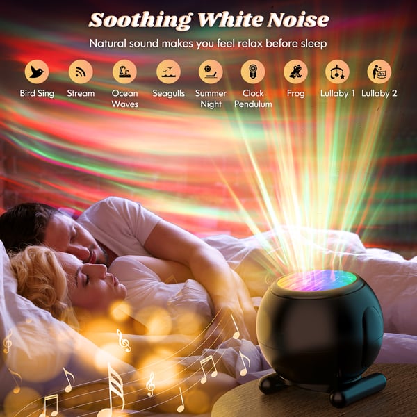 Aurora Galaxy Projektor RGB LED Nattlampe med Norskskenseffekt, Lydeffekter og Hvitt Støy