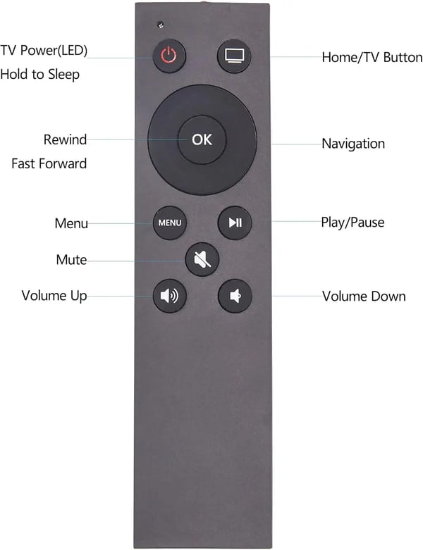 Universal IR Erstatningsfjernkontroll Apple TV Kompatibel
