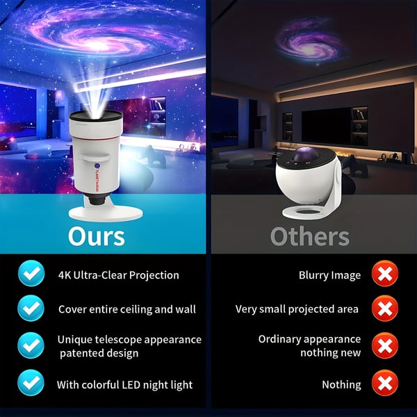 4K Planetarium NASA Rymdprojektor Galaxy Lampa