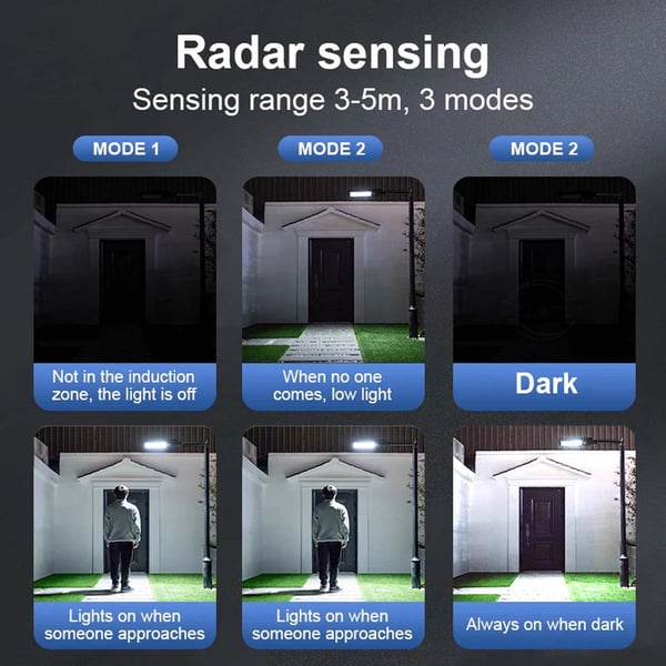 LED Strålkastare 90W med Solcell, Rörelsevakt och Skymningssensor IP67