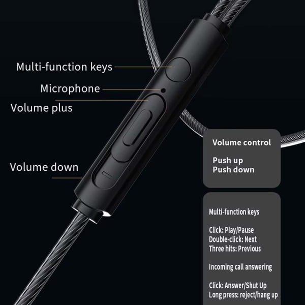 USB-C In-Ear Hodetelefoner med Ledning DAC Svart