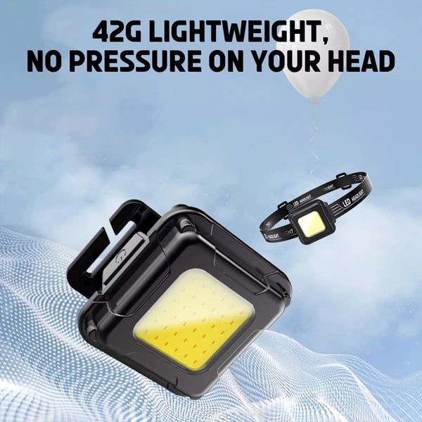 Lett Mini LED Pannelykt for Løping COB