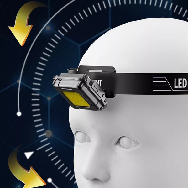 Lett Mini LED Pannelykt for Løping COB