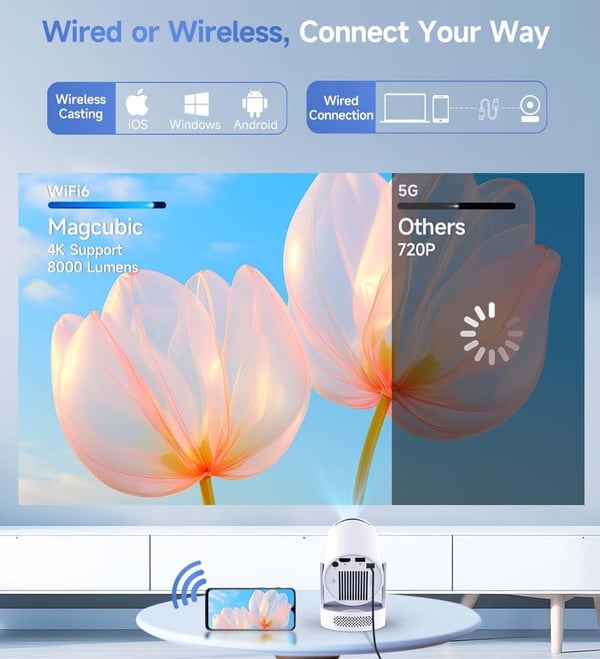 2026 HY300 Pro+ Android 14 Smart Projektor 4K, Inbyggd Högtalare