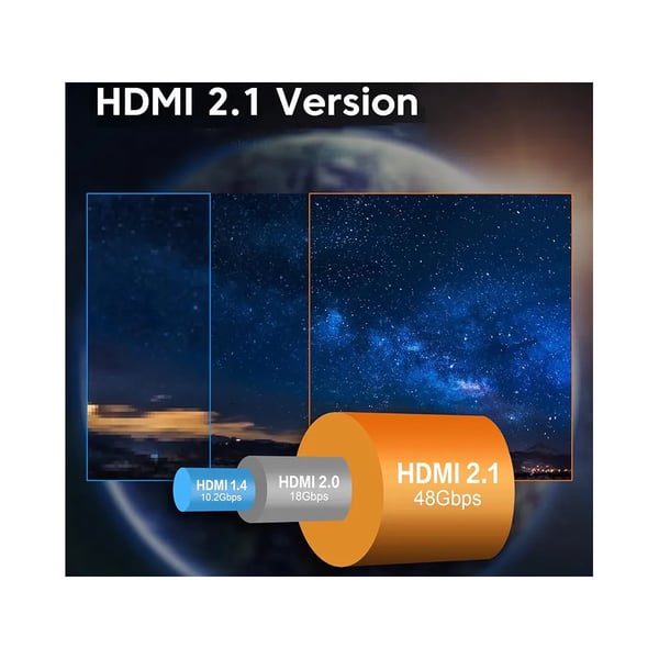 HDMI 2.1 Ultra High Speed Kabel 8K@60Hz, 4K@120Hz Gullbelagt 2m