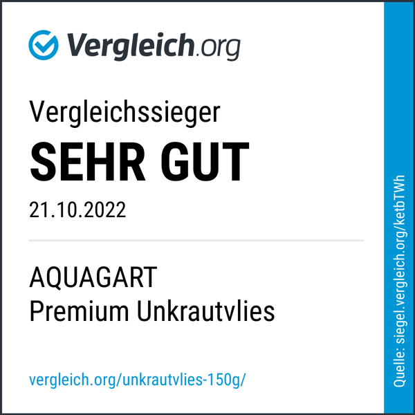 67,5 m² Trädgårdsfleece Ogräsbekämpningstyg Täckduk Ogräsbekämpningsmembran 150 g 1,5 m brett PES