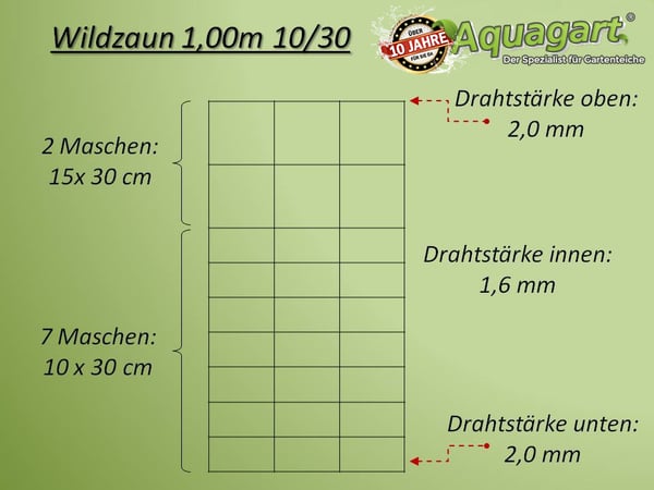 50 m Viltstängsel Skogsstängsel Fältstängsel Trådstängsel Knutstängsel 100/10/30