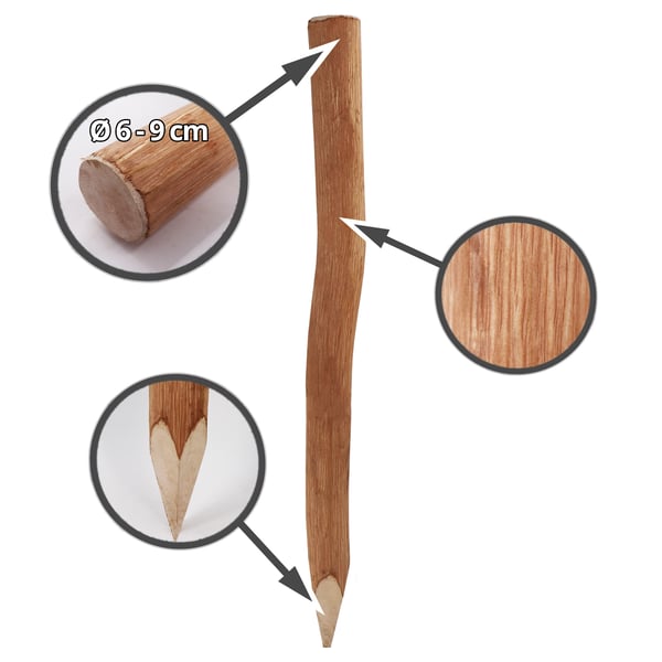 5 m komplett set staket 100 cm högt Ribbor bredd 4-6 cm med 5 trästolpar 1,5 m långa och staketklammer