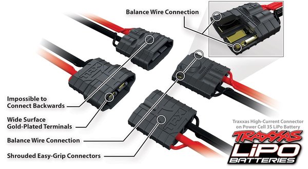 3s  5000mAh - 25C - Traxxas iD Li-Po
