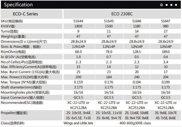 Dualsky ECO 2308C V2 980KV 47gram