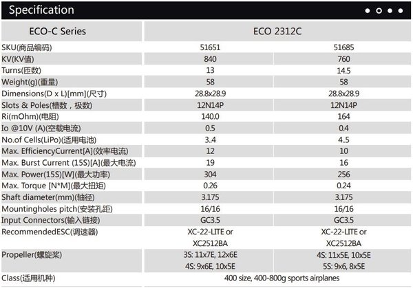 Dualsky ECO 2312C V2 1150KV 58gram