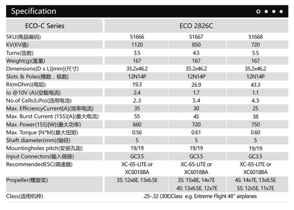 Dualsky ECO 2826C V2 850KV 167gram