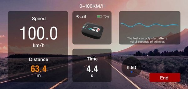 Xparkle PBOX GPS Performance Analyzer