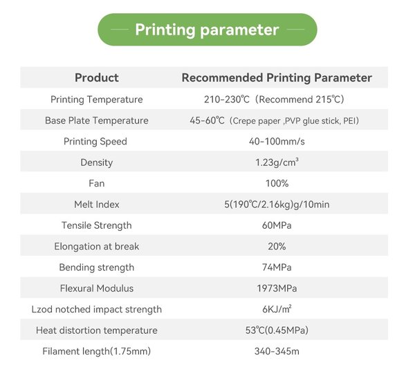 eSUN PLA+ 1.75 mm 1 kg - Haze Blue