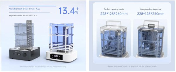 Anycubic Wash Cure 3 Plus