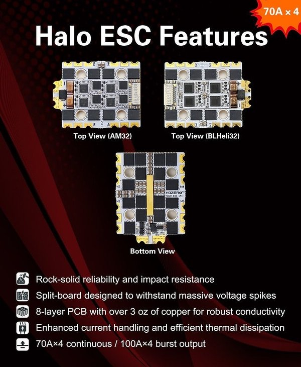 HDZero Halo ESC - AM32 3-8S