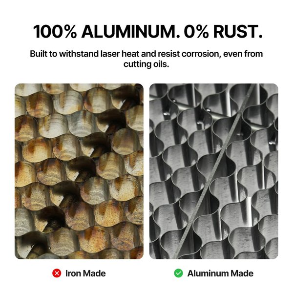 xTool P3 Honeycomb Panel 1 st