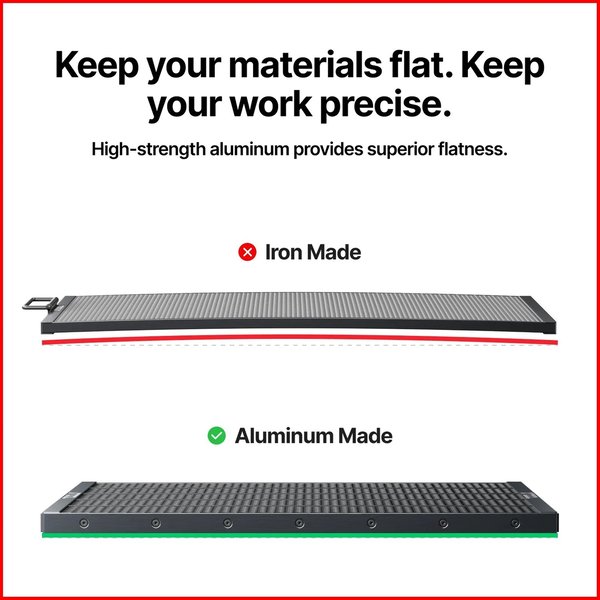 xTool P3 Honeycomb Panel 1 st