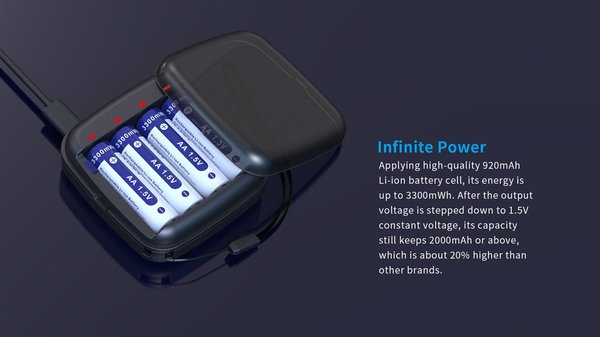 XTAR AA 1.5V 3300mWh Batterier 4 stk