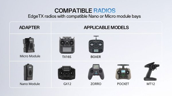 Radiomaster SBUS trådlösa övningsmoduler - Nano