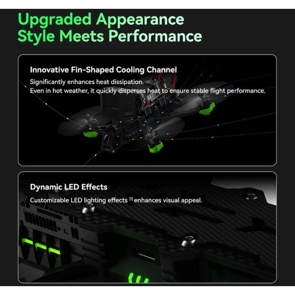 iFlight Nazgul Evoque F5 V3 O4 Pro 6S - BNF TBS