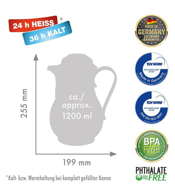 termokande 830 ROTPUNKT type patron glas Tysk produktion