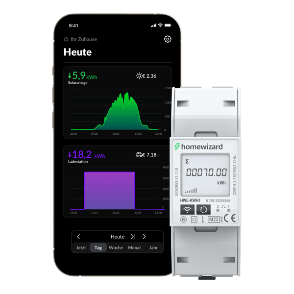 HomeWizard Wi-Fi kWh-måler 1-fase – MID-certificeret elmåler til 35 mm DIN-skinne 100A