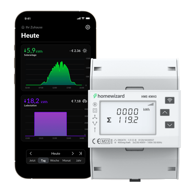 HomeWizard Wi-Fi kWh-måler 3-fase – MID-certificeret elmåler til 35 mm DIN-skinne 100A