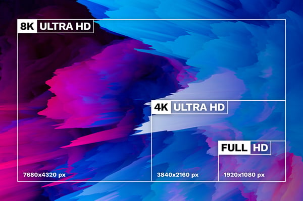 HDMI-kaapeli - HDMI 2.1 1,8m UHD 8K 60Hz KrugerMatz
