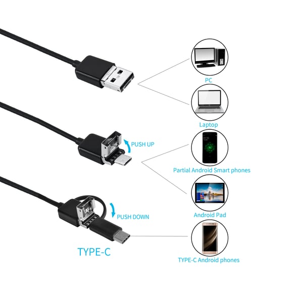 Inspektionskamera til telefon Rebel 720p IP67 2m 67° USB USB-C Micro USB