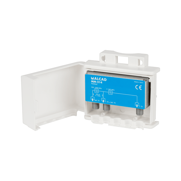 Multiplekseri Alcad MM-214