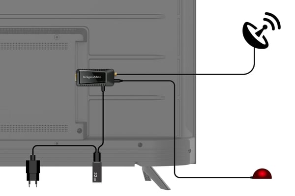 DVB-T2-viritin KrugerMatz H.265 HEVC -dekooderi HDMI:lle