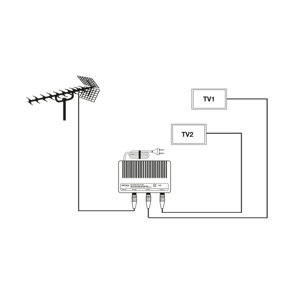 Antennsignalförstärkare 20dB Cabletech Splitter för 2 TV