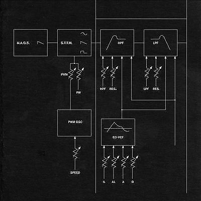 M.A.G.S. : Say Things That Matter CD (2022)