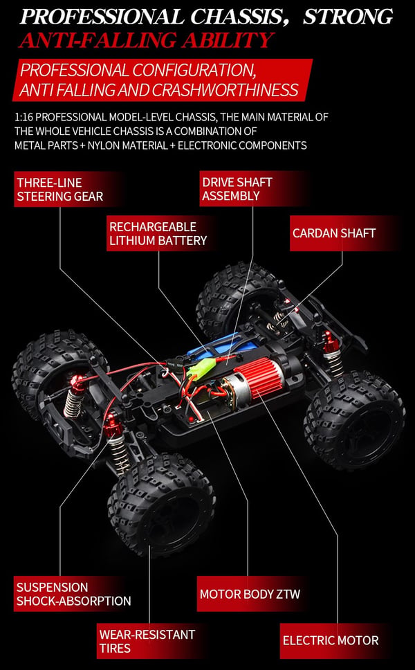 Guokai ATV 1:16 4WD kauko-ohjattava 2.4Ghz 35km/h punainen