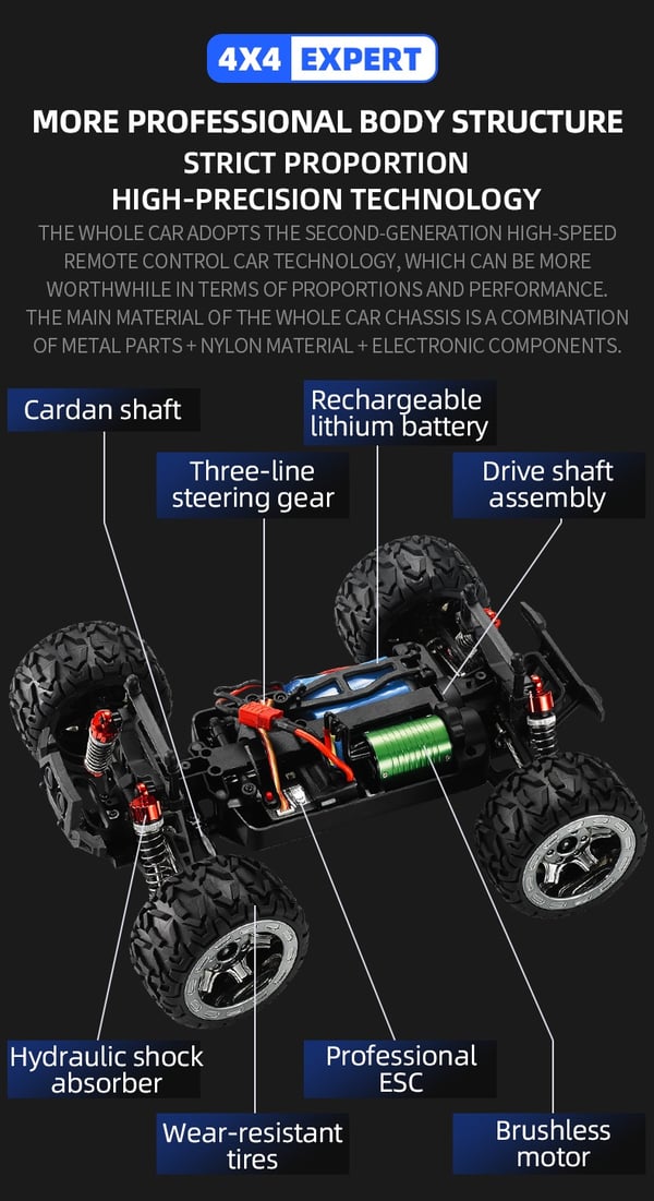 Guokai RC-Monstertruck 1:16 Brushless 4WD 2.4Ghz 45km/h Turkoosi