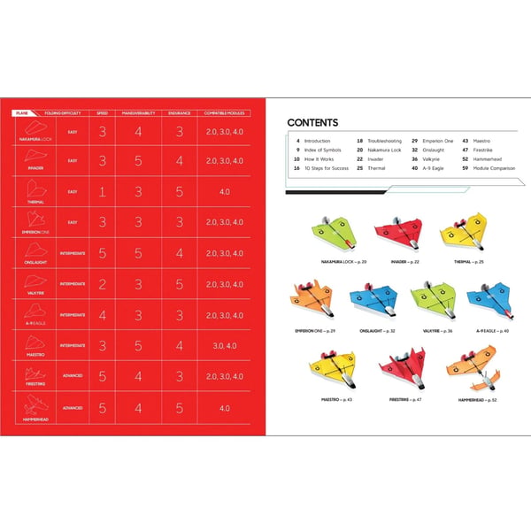 POWERUP Pappersflygplan bok