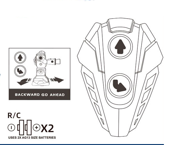 Radiostyrda Phantom-stridsrobotar