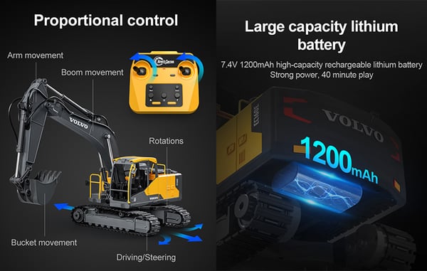 Volvo EC160E Täysimittainen metalli RC-kaivinkone 1:16 2.4G/APP