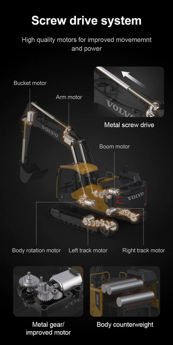 Volvo EC160E Täysimittainen metalli RC-kaivinkone 1:16 2.4G/APP