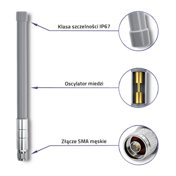 Qoltec LoRa-antenne 8 dBi udendørs