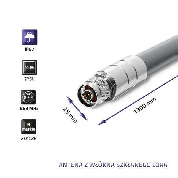Qoltec LoRa-antenni | 10 dBi | Ulkokäyttöön