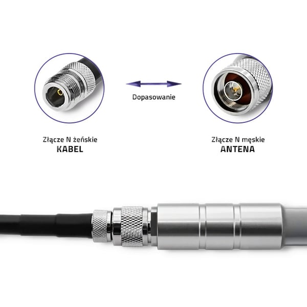 Qoltec LMR400 koaxialkabel N-hona till RP-SMA-hane 5 m