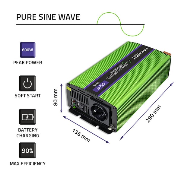 Qoltec Monolith spændingsomvandler batteriladning UPS 300W 600W 12V til 230V ren sinus