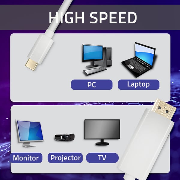 Qoltec USB 3.1 Type-C han til HDMI A han-kabel 4K alternativ tilstand 1 m