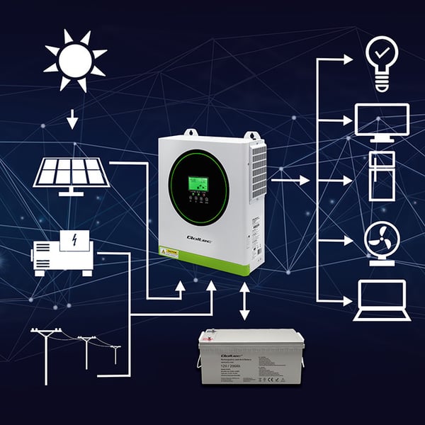 Qoltec Hybrid Off-Grid Aurinkoinvertteri 3500kW | 100A | 24V | MPPT | Sinus | Wi-Fi-vaihtoehto | Tehokerroin 1.0