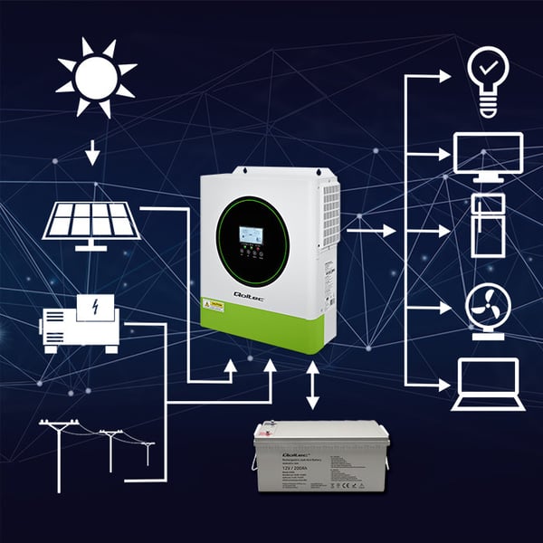 Qoltec hybrid off-grid solcelleinverter 3500W 100A 24V MPPT BMS Wi-Fi sinusbølge effektfaktor 1.0