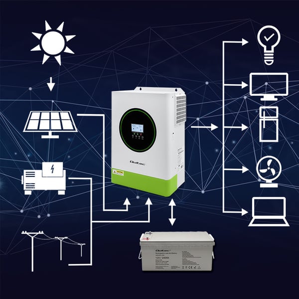Qoltec Hybrid Off-Grid Aurinkoinvertteri 6200W | 120A | 48V | MPPT | BMS | Sinus | Wi-Fi-vaihtoehto | Tehokerroin 1.0