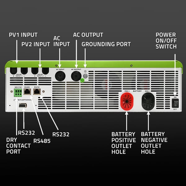 Qoltec Hybrid Off-Grid Aurinkoinvertteri 11000W | 160A | 48V | MPPT | BMS | Sinus | Wi-Fi-vaihtoehto | Tehokerroin 1.0